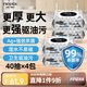 妮飄（Nepia）廚房濕巾紙巾40抽*4包去油污懶人抹布除菌99%抹即凈帶蓋抽紙