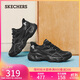 斯凱奇（Skechers）秋新款男鞋舒適時(shí)尚老爹鞋現代運動(dòng)風(fēng)格輕便耐磨休閑百搭118331