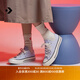 匡威（Converse）官方 1970S男女運動(dòng)低幫帆布鞋云朵藍灰藍色A06522C A06522C 38