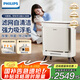 飛利浦（PHILIPS）寵物空氣凈化器家用吸貓毛狗毛神器 除甲醛除菌除臭除味除過敏原除塵 國家補(bǔ)貼AC3680四腳獸