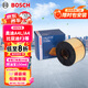 博世（BOSCH）汽車(chē)空氣濾芯空氣濾清器空氣格3259適配奧迪A4/A4L/A5/Q5L等
