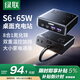 綠聯(lián)S6桌面充電站插排插線(xiàn)板氮化鎵65W快充電器多功能插座USB/TypeC多口接拖線(xiàn)板開(kāi)關(guān)電源便攜適用小米