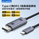 優(yōu)籟特（ULT-unite）Type-C轉DP2.1/1.4視頻線(xiàn)16K高清兼容雷電5/4轉接線(xiàn)480Hz高刷手機筆記本電腦接顯示器連接線(xiàn)1米