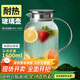 青蘋果耐熱玻璃涼水壺1.6L 可明火直燒冷水壺花茶壺泡茶圍爐煮茶壺