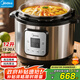 美的商用電壓力鍋【國家補貼15%】電飯鍋商用8-10-30人大容量多功能食堂飯店電飯煲企業(yè)采購MY-GPC1001