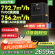 氣熙（airx）空氣凈化器家用除甲醛TVOC除霧霾除菌除異味除過敏原裝修污染甲醛數(shù)顯0臭氧空氣凈化器 B7國家補貼