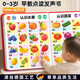 RICH YOUR HOME德國品質(zhì)點(diǎn)讀書(shū)0到3歲會(huì )說(shuō)話(huà)的有聲書(shū)幼兒童點(diǎn)讀發(fā)聲讀物認知學(xué)習 雙語(yǔ)啟蒙有聲書(shū)