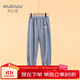 努比屋兒童家居褲女童秋冬季珊瑚絨加絨睡褲男童居家睡衣中大童褲子