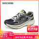 斯凱奇（Skechers）男鞋秋季緩震跑步鞋厚底耐磨健步鞋舒適休閑戶(hù)外運動(dòng)鞋220872