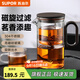 蘇泊爾（SUPOR）磁吸飄逸杯過(guò)濾泡茶壺全玻璃耐高溫一鍵茶水分離神器非按壓國補 飄逸杯550ml