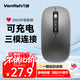 萬(wàn)魚(yú)【靜音丨可充電】無(wú)線(xiàn)鼠標藍牙三模便攜辦公鼠標 適用小米蘋(píng)果聯(lián)想筆記本電腦ipad平板通用 灰