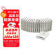 魯迅全集（套裝1－18卷）收入迄今為止發(fā)現的魯迅全部小說(shuō)、詩(shī)歌、散文、雜文作品及書(shū)信、日記等。經(jīng)過(guò)人民文學(xué)出版社多次修訂，版本更加準確，注釋更加精良