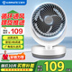 艾美特（AIRMATE）空氣循環(huán)扇桌面臺式小風(fēng)扇家用電風(fēng)扇臥室廚房客廳可用遙控搖頭電扇輕音空調伴侶 CA15-X28【機械款】