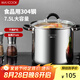 美廚（maxcook）湯鍋304不銹鋼 復(fù)底高湯鍋24cm 燃?xì)鉅t電磁爐通用 MCH-24