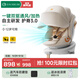 怡戈（Ekobebe）兒童安全座椅汽車(chē)用0-7-12歲嬰幼新生兒寶寶車(chē)載可坐可躺旋轉通風(fēng) 智能版+通風(fēng)加熱【奶酪白】