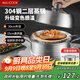 美廚（maxcook）蒸鍋全304不銹鋼30cm二層蒸鍋感溫復(fù)底湯鍋 燃?xì)怆姶艩t通用MCZ699