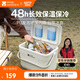 牧高笛（MOBIGARDEN）寒霜22L保溫箱 戶(hù)外露營(yíng)大容量?jì)ξ锸占{保鮮箱 NX23684002 月影白