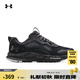 安德瑪（UNDERARMOUR）Charged Bandit TR 2男子運動(dòng)跑步鞋跑鞋3024186 黑色001 42.5