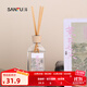 三福茶香新中式系列 創(chuàng  )意家居擴香好物藤條香薰擺設品827114 辰-茉莉毛尖 100g
