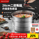 美廚（maxcook）不銹鋼蒸鍋 26cm二層蒸鍋湯鍋 感溫設計 燃氣爐電磁爐通用MCZ880