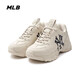 MLB男女情侶厚底休閑鞋時(shí)尚復古老花增高老爹鞋春夏透氣百搭運動(dòng)鞋 紐約洋基隊/黑色 36.5