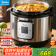 美的商用電壓力鍋【國家補貼15%】電飯鍋商用8-10-30人大容量多功能食堂飯店電飯煲企業(yè)采購