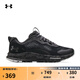 安德瑪（UNDERARMOUR）Charged Bandit TR 2男子運動(dòng)跑步鞋跑鞋3024186 黑色001 40.5