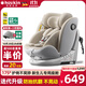 Heekin途悅-德國兒童安全座椅0-12歲汽車(chē)用嬰兒寶寶360度旋轉i-Size認證 麥浪金MAX(加配遮陽(yáng)棚+三防面料)