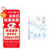 不能承受的生命之輕（米蘭·昆德拉作品全新系列） 小說(shuō) 雙11大促