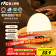 雷士（NVC）喂奶燈節(jié)日生日禮物夜燈多功能充電小夜燈嬰兒床頭燈時(shí)鐘顯示