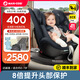 maxi cosi兒童汽車安全座椅0-7歲寶寶椅新生嬰兒車載可坐可躺isize認證通風 0-7歲iSpace【慕尼黑】