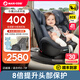 maxi cosi兒童汽車安全座椅0-7歲寶寶椅新生嬰兒車載可坐可躺isize認(rèn)證睡籃 0-7歲iSpace【柏林灰】