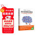 成長(cháng)型思維訓練2