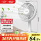澳柯瑪（AUCMA）風寶小風扇桌面電風扇小型臺扇USB充電風扇廚房臺式電風扇/宿舍戶外迷你大風力小電扇4000毫安