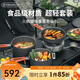 火楓（FIRE-MAPLE）饕餮套裝戶外爐炊具自駕露營(yíng)全套裝備野炊大功率氣爐4-5人燒水壺