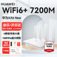 華為（HUAWEI）路由器ax6 new無(wú)線(xiàn)家用7200M千兆wifi6電競ax6pro漏油器5G雙頻大戶(hù)型穿墻王信號全屋覆蓋mesh組網(wǎng) AX6 NEW白色【配六類(lèi)千兆網(wǎng)線(xiàn)】