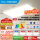 美的（Midea）吸頂燈客廳燈led燈具房間臥室燈2.5cm超薄貼頂側發(fā)光護眼極光S5 智控無極調光|四室一廳