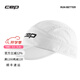 CEP2025新款CORE RUN可折疊運動(dòng)帽網(wǎng)球帽棒球帽戶(hù)外遮陽(yáng)帽男帽女帽子 純潔白 均碼