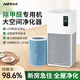 南科邦活性錳空氣凈化器除甲醛裝修新房家用母嬰級智能除醛儀凈化機濾芯臥室室內除異味除菌急入住專(zhuān)用機 K380空氣凈化器+1個(gè)活性錳濾芯