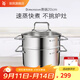 WMF福騰寶蒸鍋 不銹鋼湯蒸鍋復底湯鍋多用鍋具泡面鍋 電磁爐燃氣通用 DIMENSION蒸鍋 2層 20cm