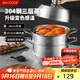 美廚（maxcook）蒸鍋全304不銹鋼28cm三層蒸鍋感溫復(fù)底湯鍋 燃?xì)怆姶艩t通用MCZ736