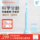 RIJIOO瑞吉鷗【官方】rijioo兒童智能聲波電動(dòng)牙刷6-14歲青少年專(zhuān)用生日禮物 王子藍【6-14歲】1主機*4刷頭