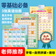 天才蘿卜2025新版有聲掛圖:字母+自然拼讀+音標 英語(yǔ)發(fā)音規則字母組合小學(xué) 3張掛圖：字母+自然拼讀+音標