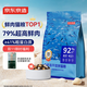 京東京造 凍干雙拼全價(jià)貓糧10kg魚(yú)肉味 全階段成貓幼貓[新老包裝隨機發(fā)貨](méi)