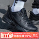 耐克（NIKE）跑步鞋男鞋25春夏季新款運動AIR MONARCH 4時尚老爹鞋復(fù)古休閑鞋 415445-001 40.5