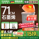 凱倫詩(shī)（CLORIS） 德國品牌 高深泡腳桶過(guò)膝蓋熏蒸足浴盆全自動(dòng)恒溫電動(dòng)按摩加熱洗腳盆生日禮物實(shí)用父親節禮物 豪華高端款F988S【石墨烯膝蓋養護+遠紅外】