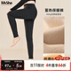 MsShe大碼女裝2025秋冬季【加絨加厚磨毛保暖褲】胖mm打底長(cháng)褲子 深灰色現貨 T5