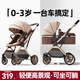 ANGI BABY嬰兒推車可坐可躺嬰兒車輕便折疊新生兒減震高景觀雙向兒童手推車 輕奢香檳金【一鍵收車+四輪EVA】
