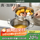 中科德馬克（DUMIK）陶瓷316不銹鋼食品級蒸鍋家用2025新款燃氣灶電磁爐專(zhuān)用燉煮