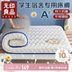 無(wú)印良品A類(lèi)學(xué)生宿舍床墊遮蓋物0.9米大豆床褥四季防滑可折疊褥子90x190cm